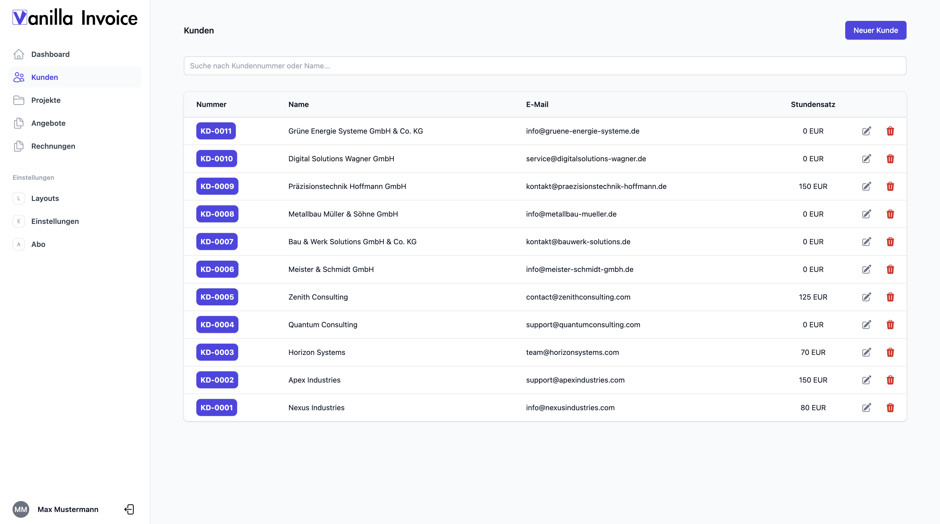Kundenverwaltung